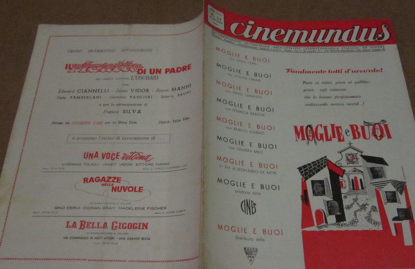 CINEMUNDUS magazine cover Issue 14  October 1956